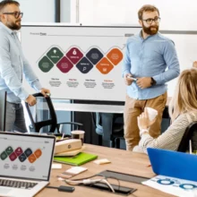 Ecran collaboratif INNEX MEETING HUB CM55 sur son chariot mobile - Cas d'usage avec plusieurs collaborateurs