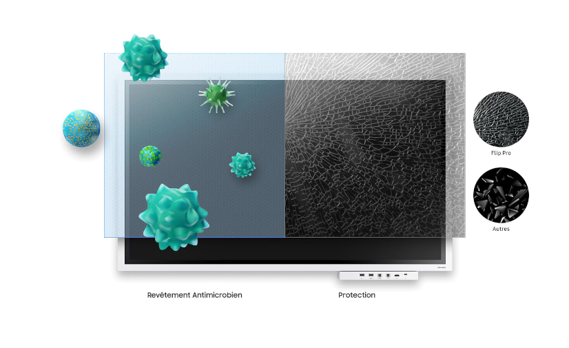 Vue simulée de la protection en verre trempée et du revêtement antimicrobien pour l'écran interactif SAMSUNG FLIP