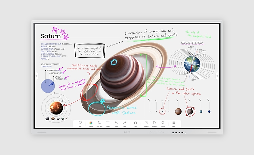 écran interactif SAMSUNG flip 75 et 85 pouces