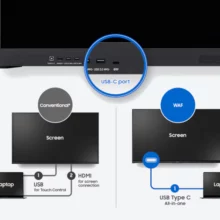 L'écran interactif SAMSUNG série WAF existe en 65, 75 et 86 pouces - Connectiques face avant avec port USB-C