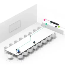 Implantation de la barre YEALINK A50 en grande salle Schéma d’implantation de la barre de visioconférence YEALINK A50 en grande salle de réunion